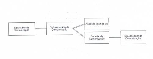 Diagrama
O conteúdo gerado por IA pode estar incorreto.
