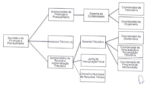 Diagrama

O conte�do gerado por IA pode estar incorreto.