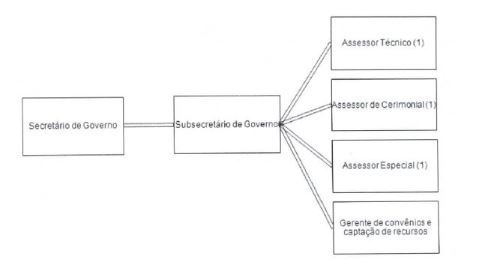 Diagrama

O conte�do gerado por IA pode estar incorreto.