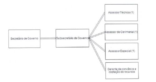 Diagrama

O conte�do gerado por IA pode estar incorreto.