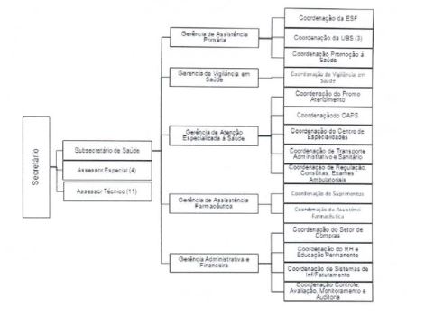 Diagrama

O conte�do gerado por IA pode estar incorreto.