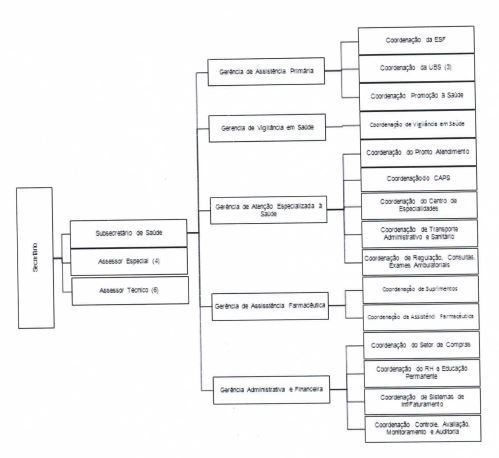 Diagrama
O conteúdo gerado por IA pode estar incorreto.