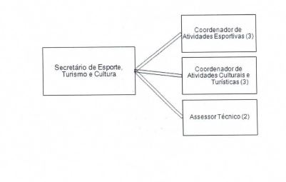 Diagrama
O conteúdo gerado por IA pode estar incorreto.