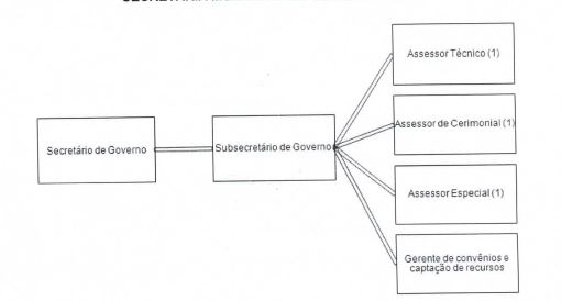 Diagrama
O conteúdo gerado por IA pode estar incorreto.