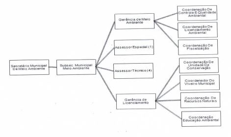 Diagrama
O conteúdo gerado por IA pode estar incorreto.
