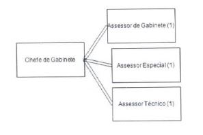 Diagrama
O conteúdo gerado por IA pode estar incorreto.