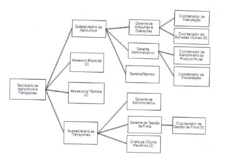 Diagrama

O conte�do gerado por IA pode estar incorreto.