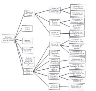 Diagrama

O conte�do gerado por IA pode estar incorreto.