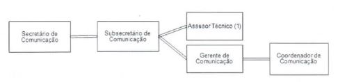 Diagrama

O conte�do gerado por IA pode estar incorreto.